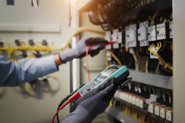 Best Surge Protection Installation  in Tupelo, MS